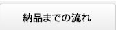 納品までの流れ